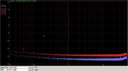 ATL-02 - measured noise
